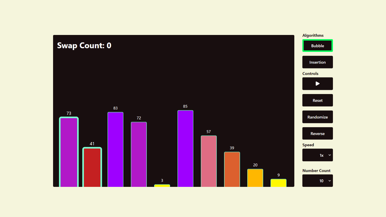 image of sortalyzer ui with an unsorted set of data