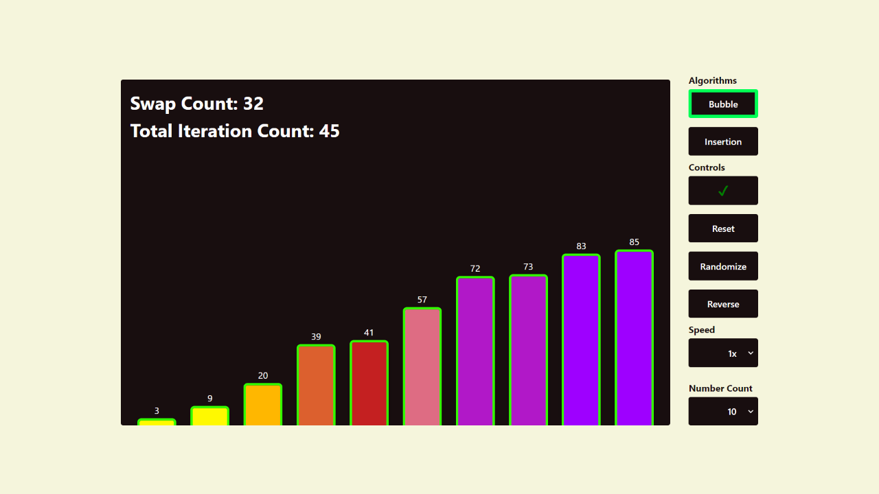 image of sortalyzer ui with a sorted set of data